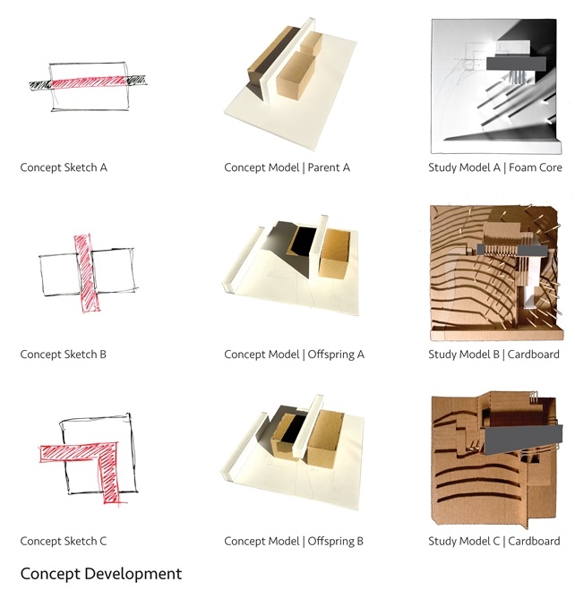 Composite layout of sketches and study models