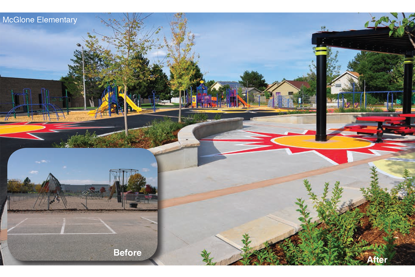 McGlone Elementary Playground before and after shots. The before image features a gravel playground with outdated swing sets, and the after image features a brightly covered pavilion, new play equipment, and improved surpaces.